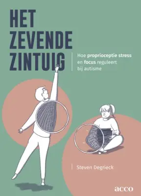 Het zevende zintuig