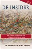 INSIDER, DE