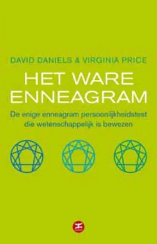 Ware enneagram