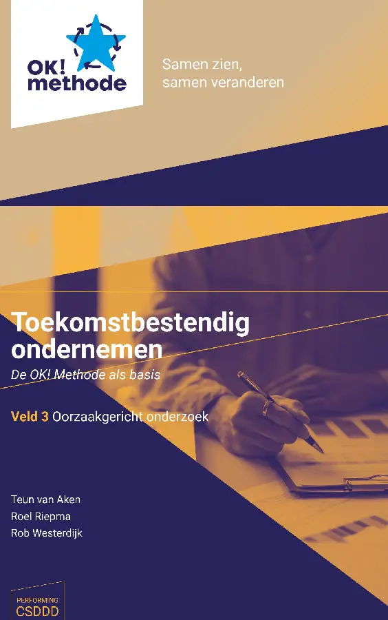 Toekomstbestendig ondernemen. De OK! methode als basis.